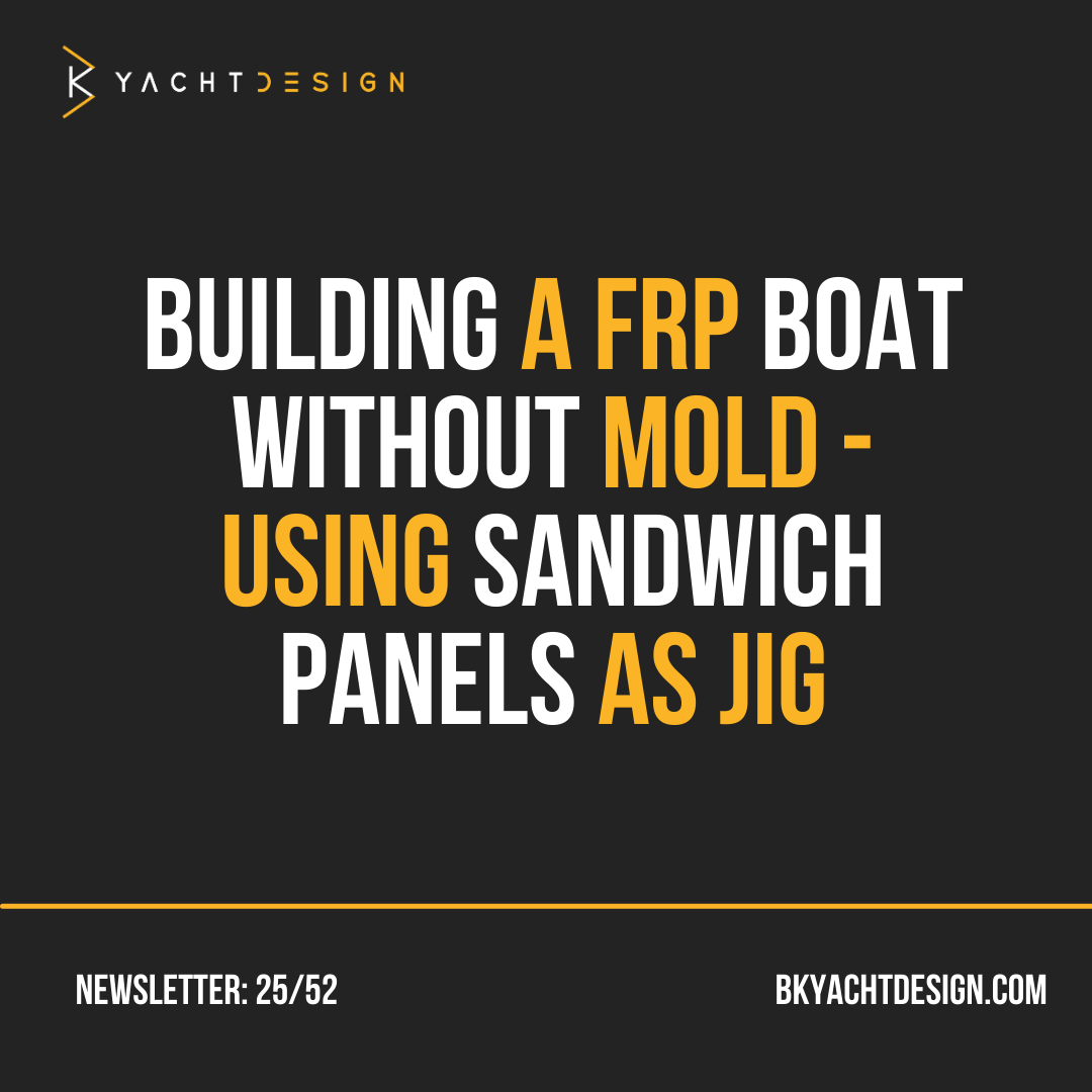BUILDING A FRP BOAT WITHOUT MOLD - USING SANDWICH PANELS AS JIG